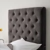 Jotex Sängynpäädyt^SKENE Sängynpääty 90 Cm